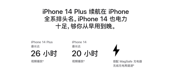 峡江苹果14维修分享iPhone14系列的电池寿命如何 